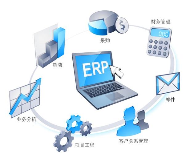 留学crm_培训crm_留学机构管理系统_培训学校管理系统-乾坤软件产品